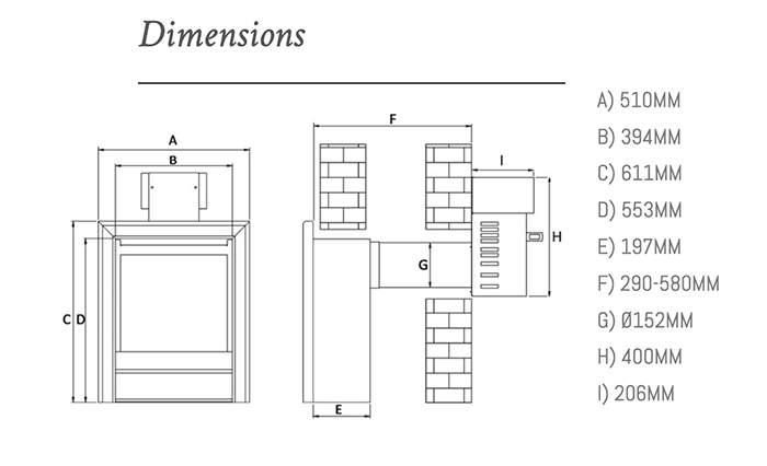 Ravel 400 Balanced Flue Dimensions